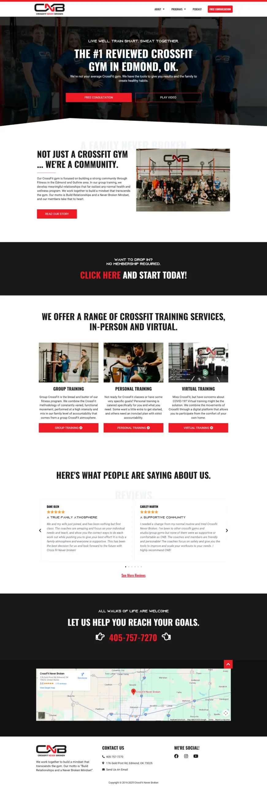 Crossfit never broken